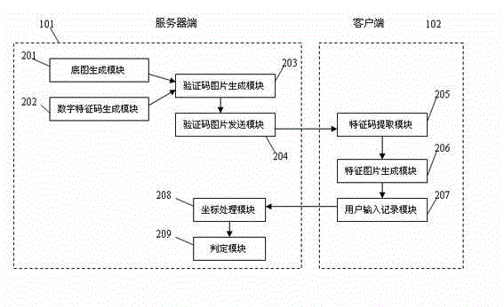 Method of identifying plug-in game by using verification picture