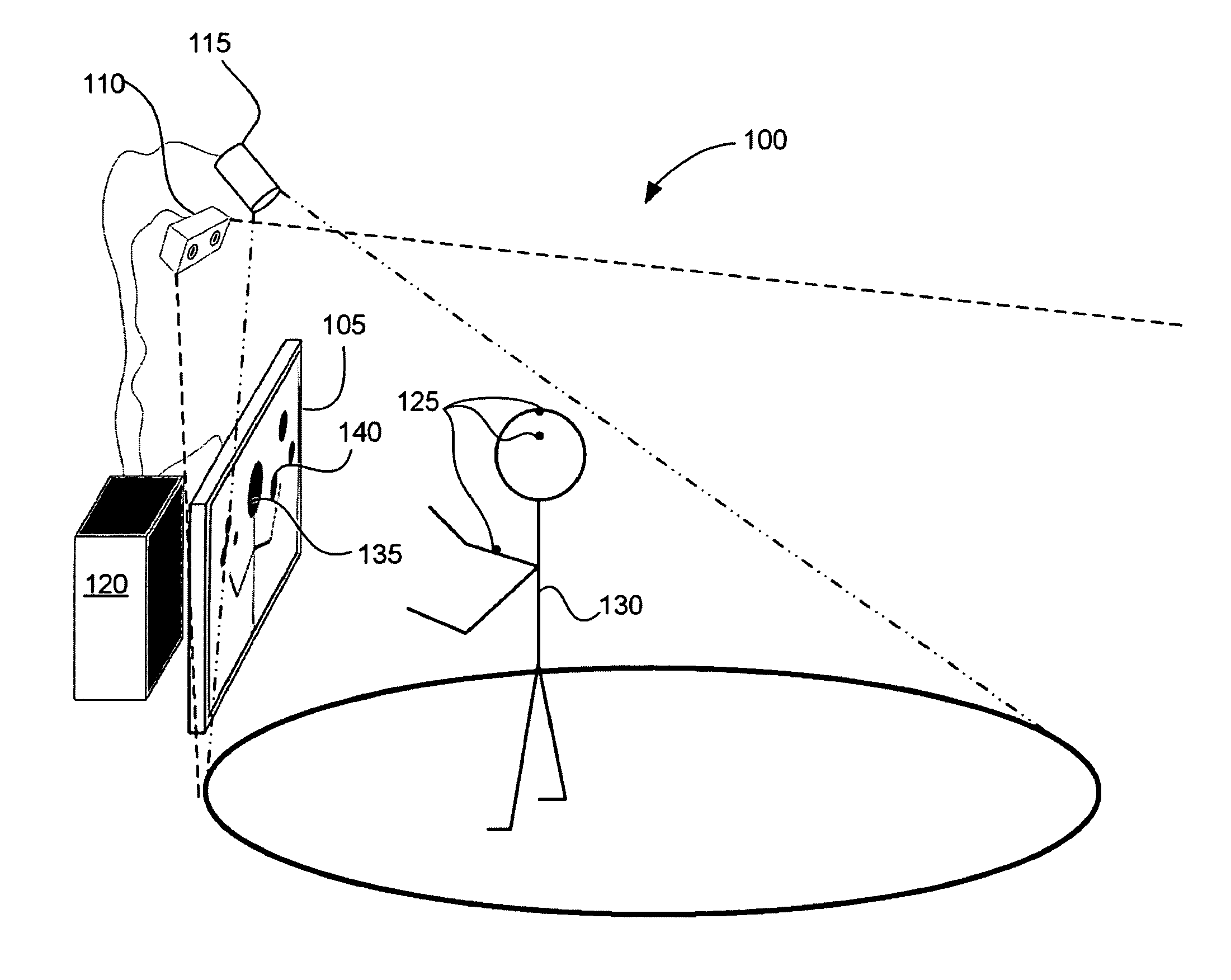 Display Using a Three-Dimensional vision System