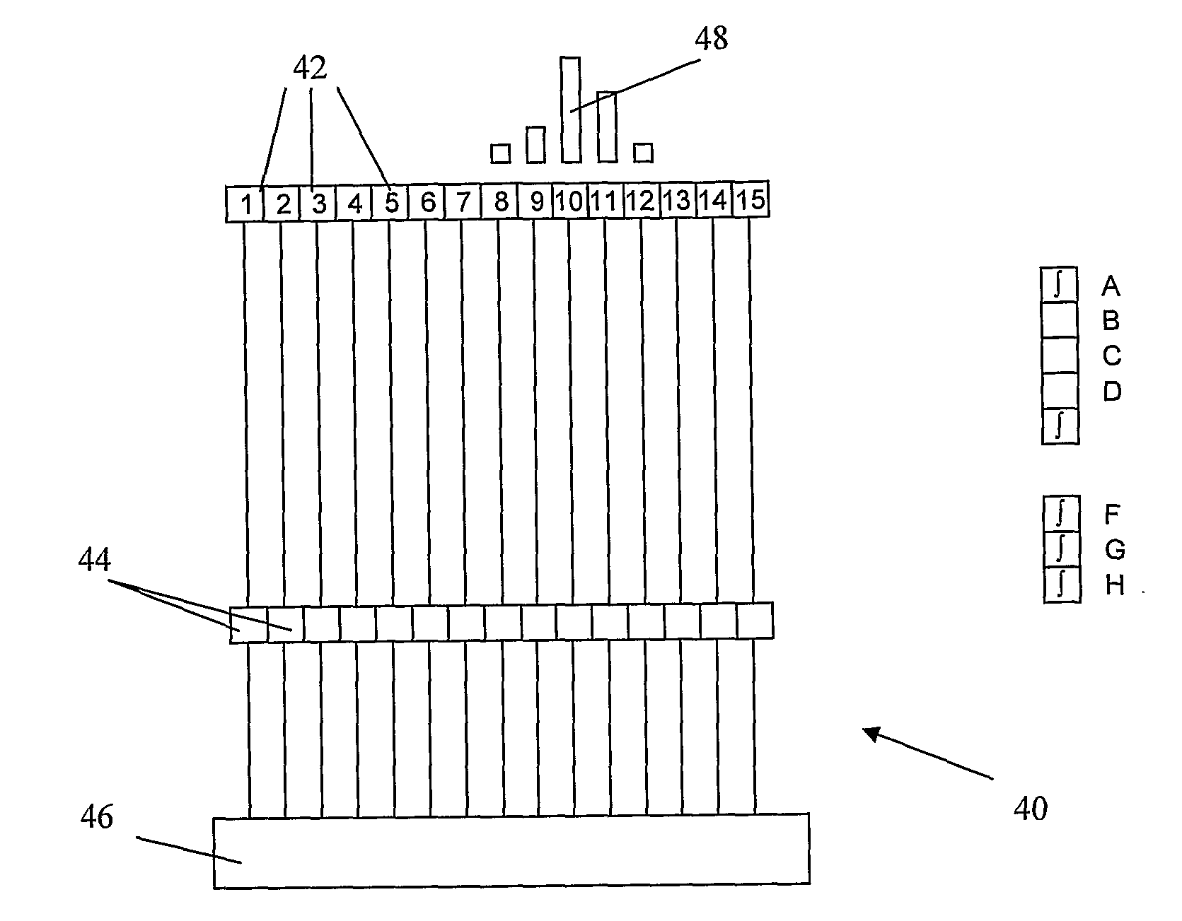 Apparatus and method for operating a spectrometer