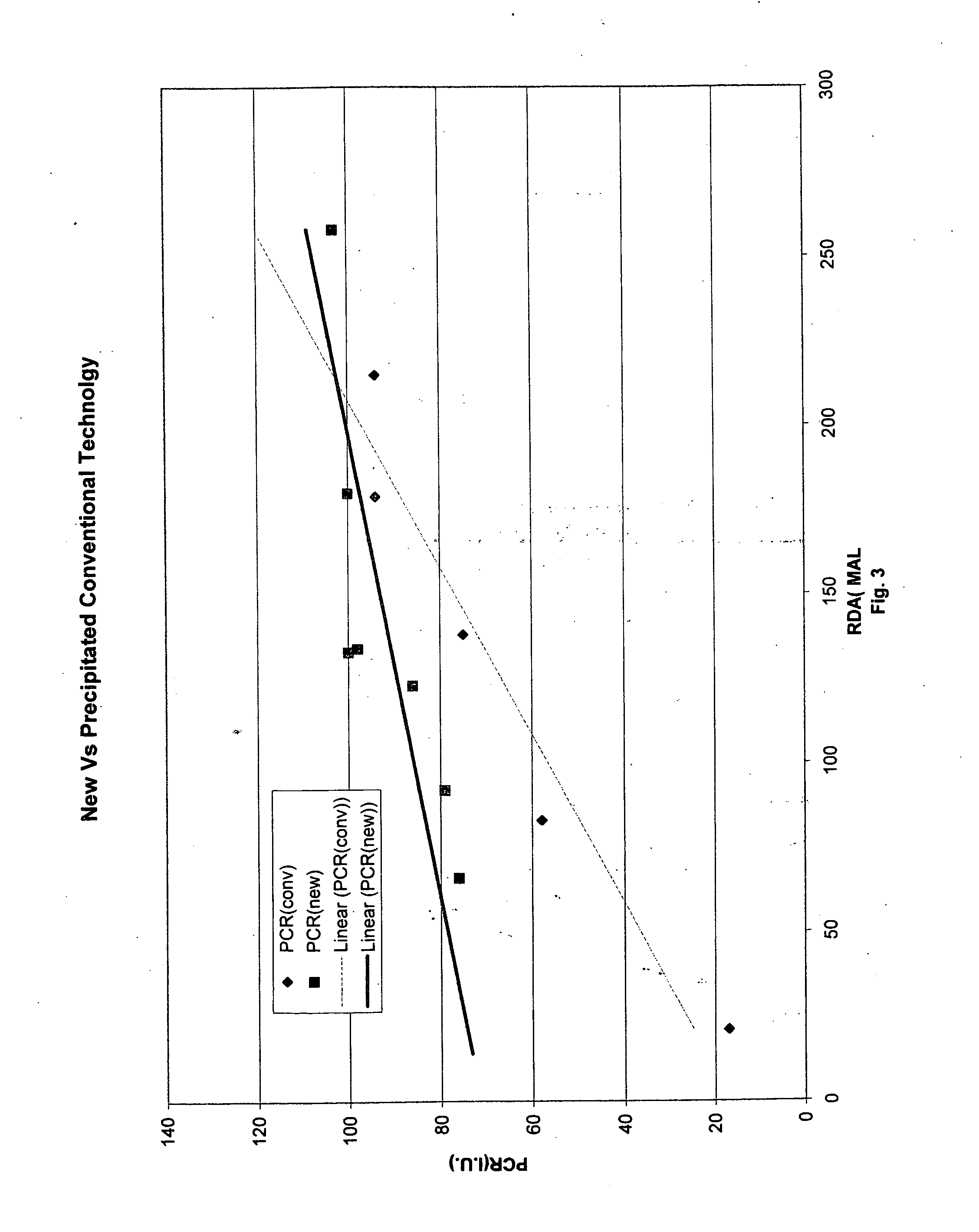 High-cleaning silica materials made via product morphology control and dentifrice containing such