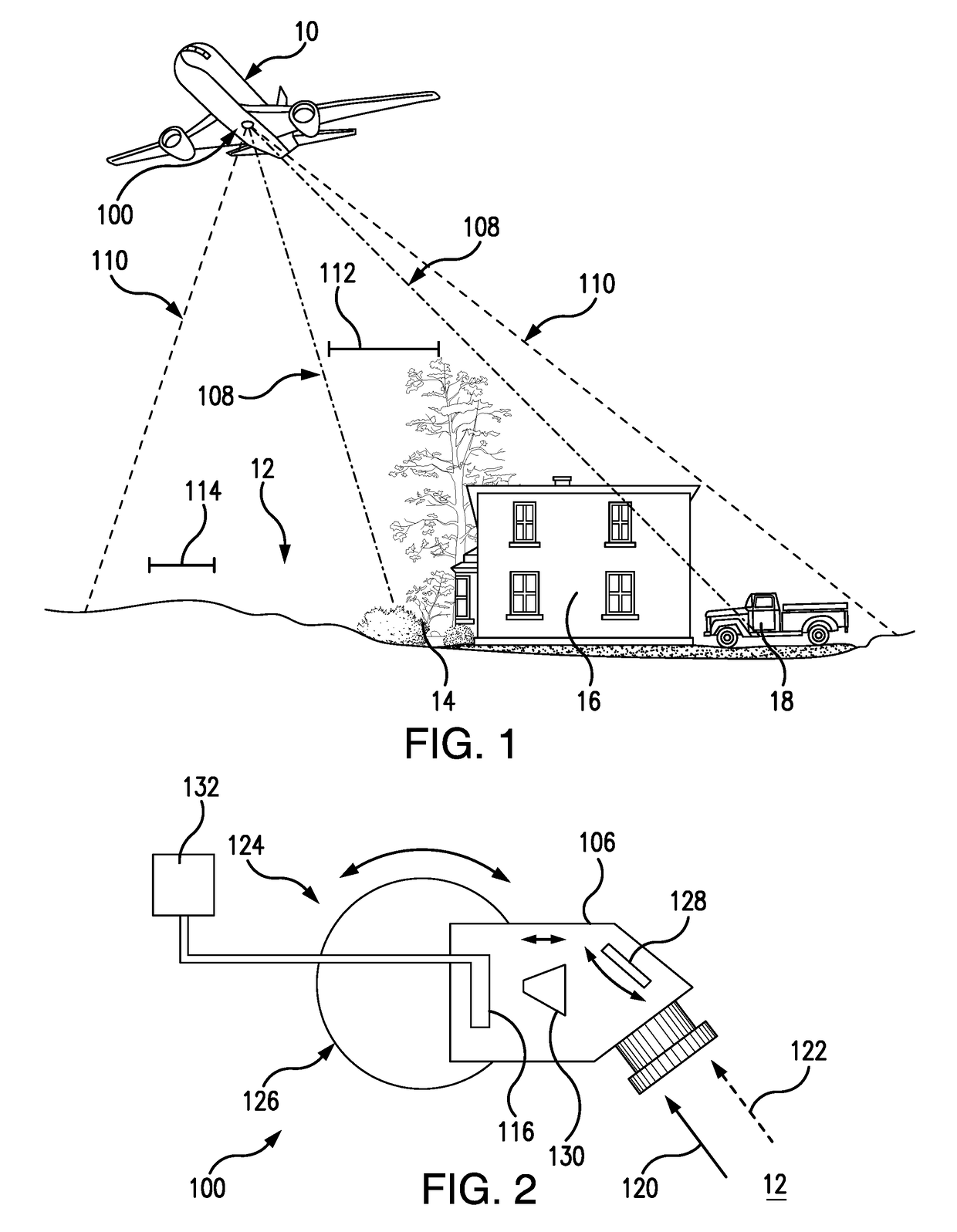 Active visual attention models for computer vision tasks