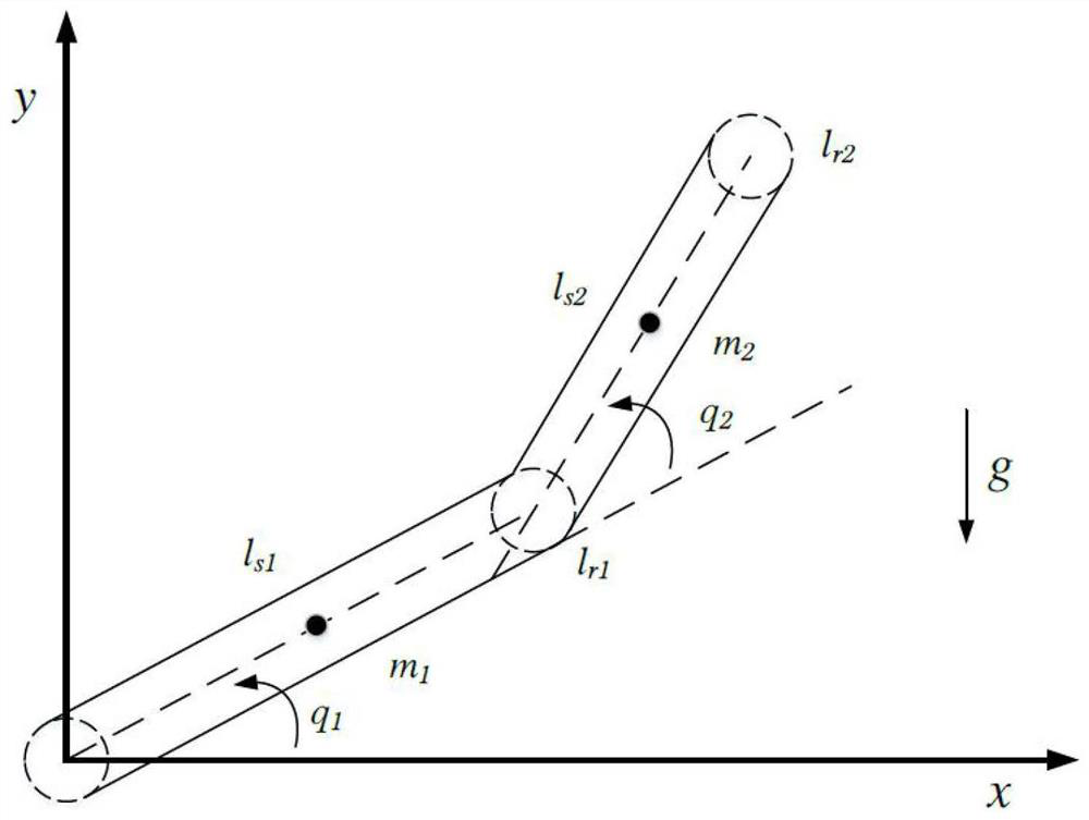 An Adaptive Inversion-Integral Nonsingular Fast Terminal Sliding Mode Controller Design Method