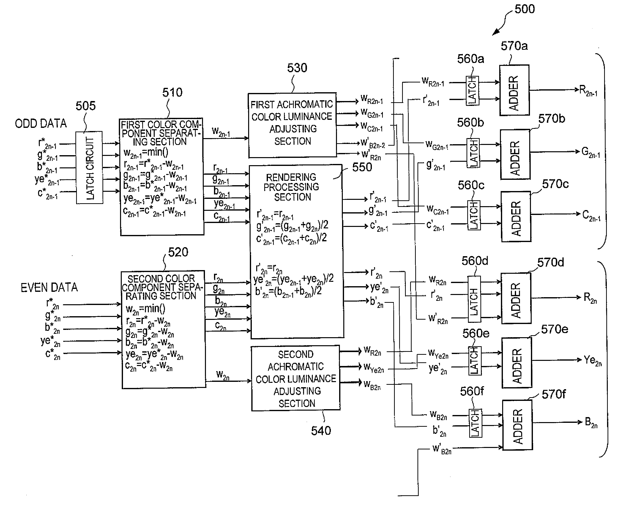 Multi primary color display device