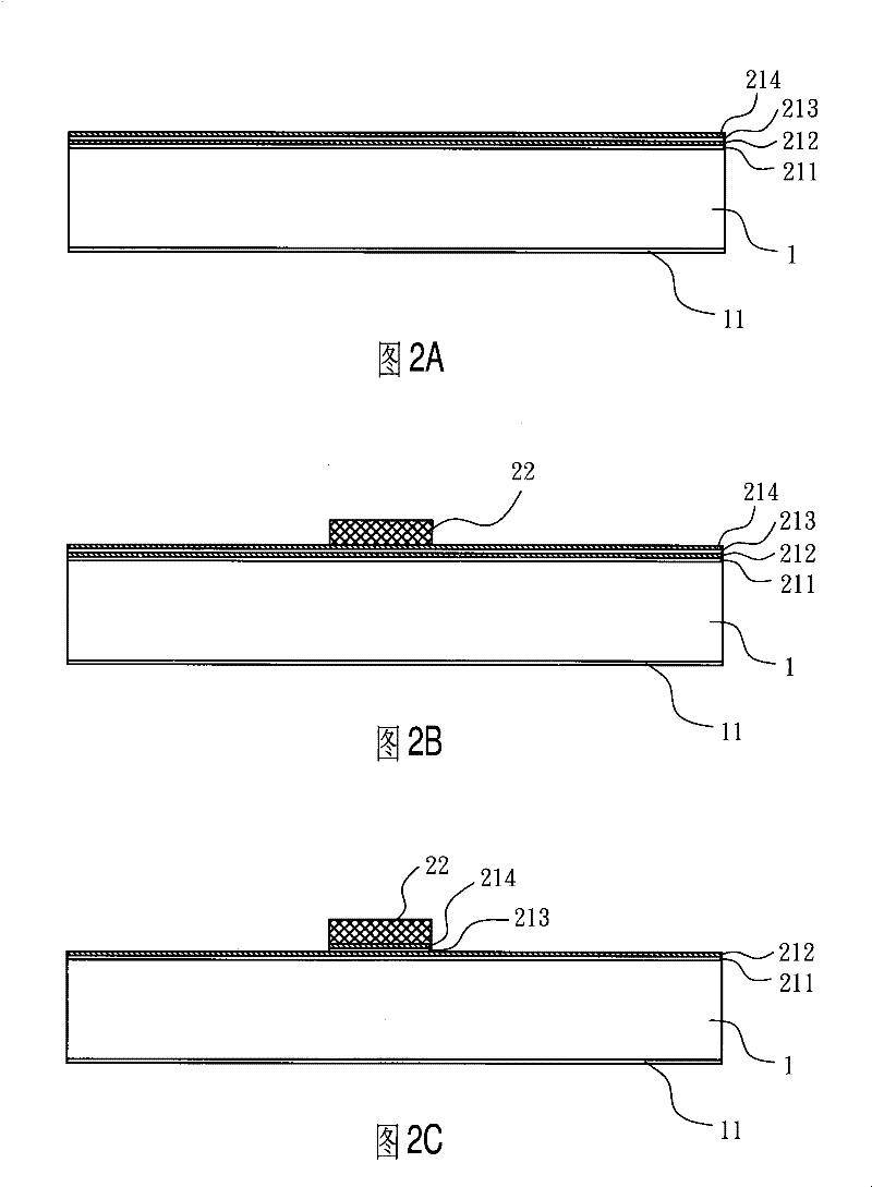 Integration-type passive element and manufacturing method thereof