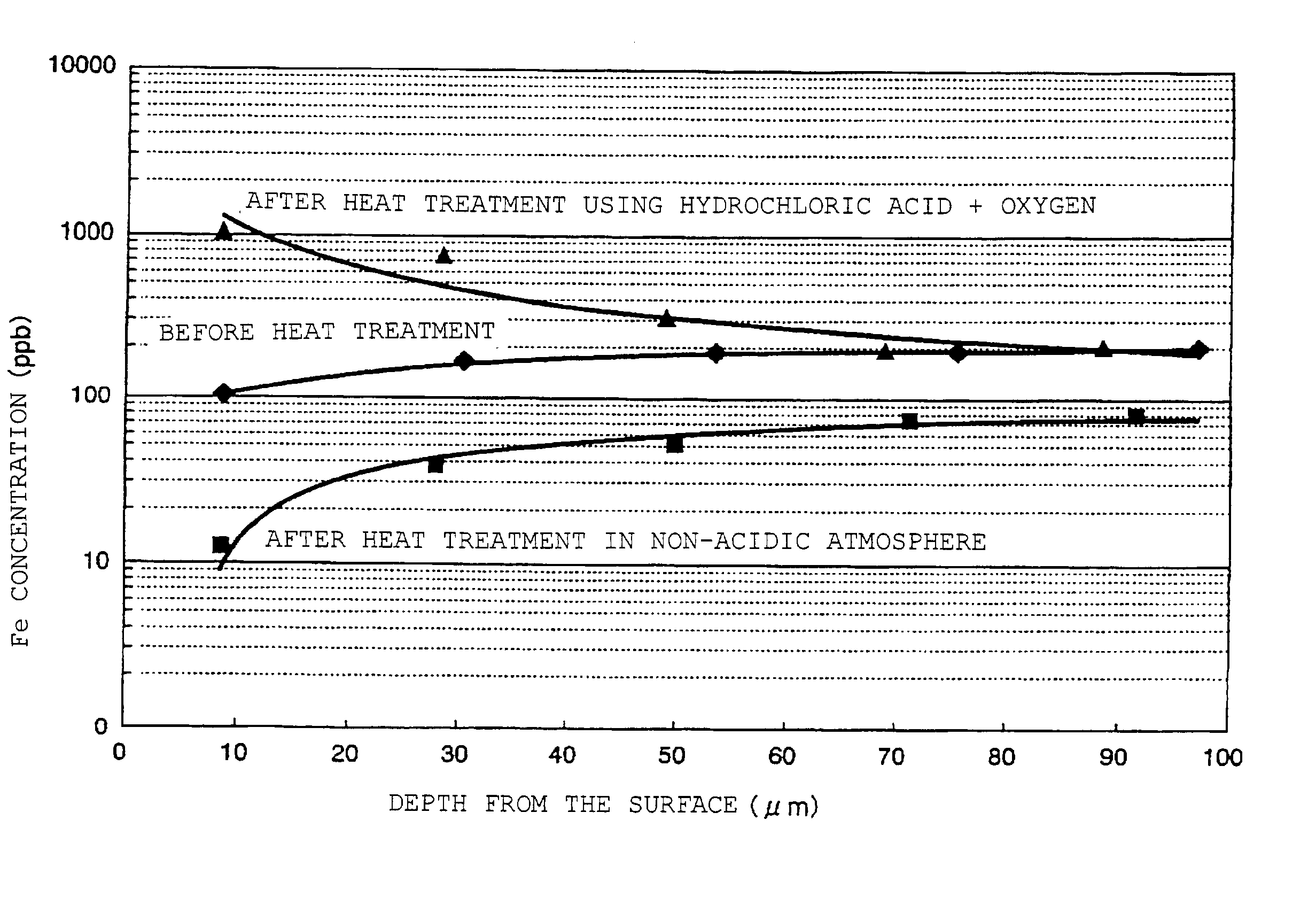 Silica glass member for semiconductor and production method thereof