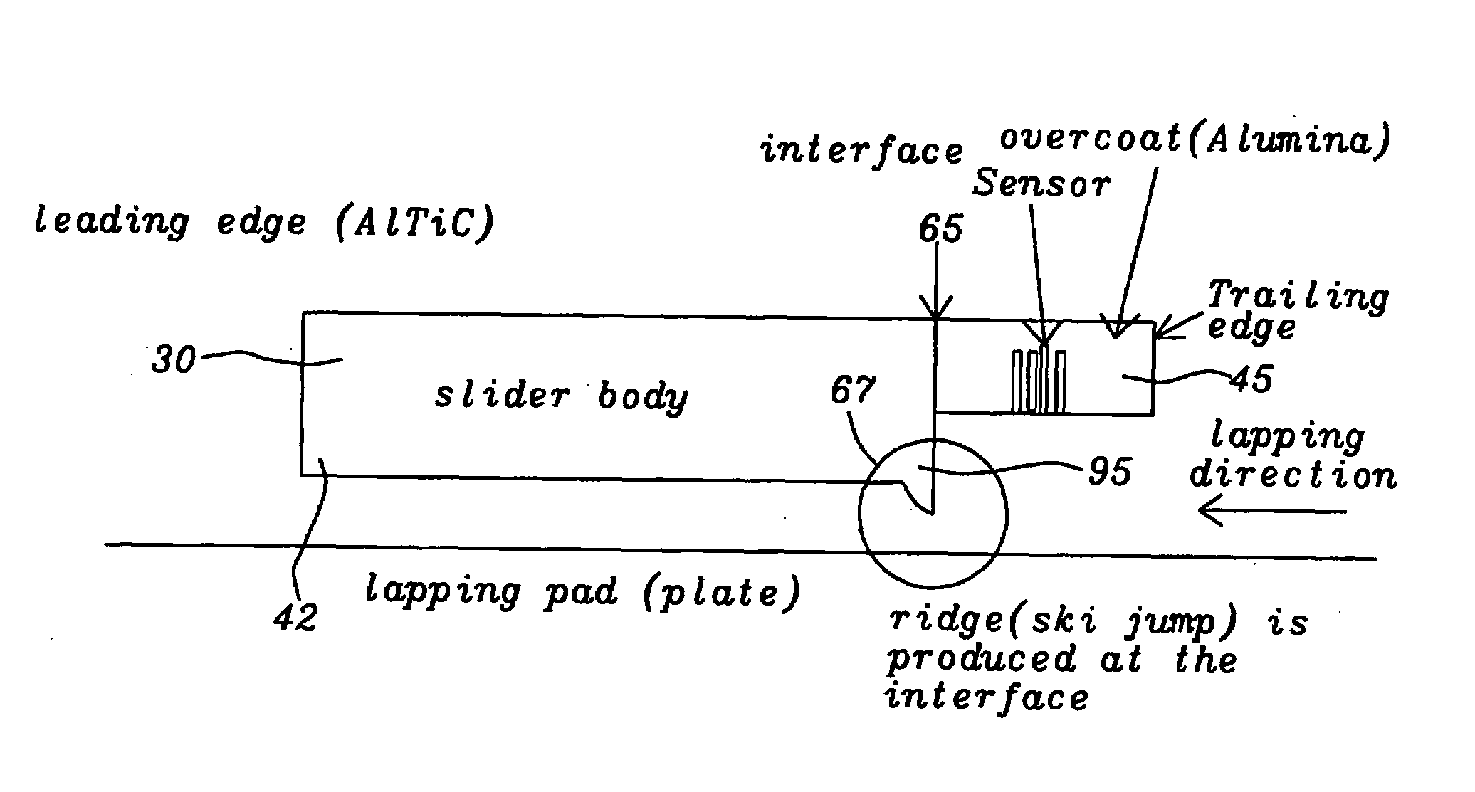 Method to protect the magnetic recording head from thermal asperities during disk drive operation