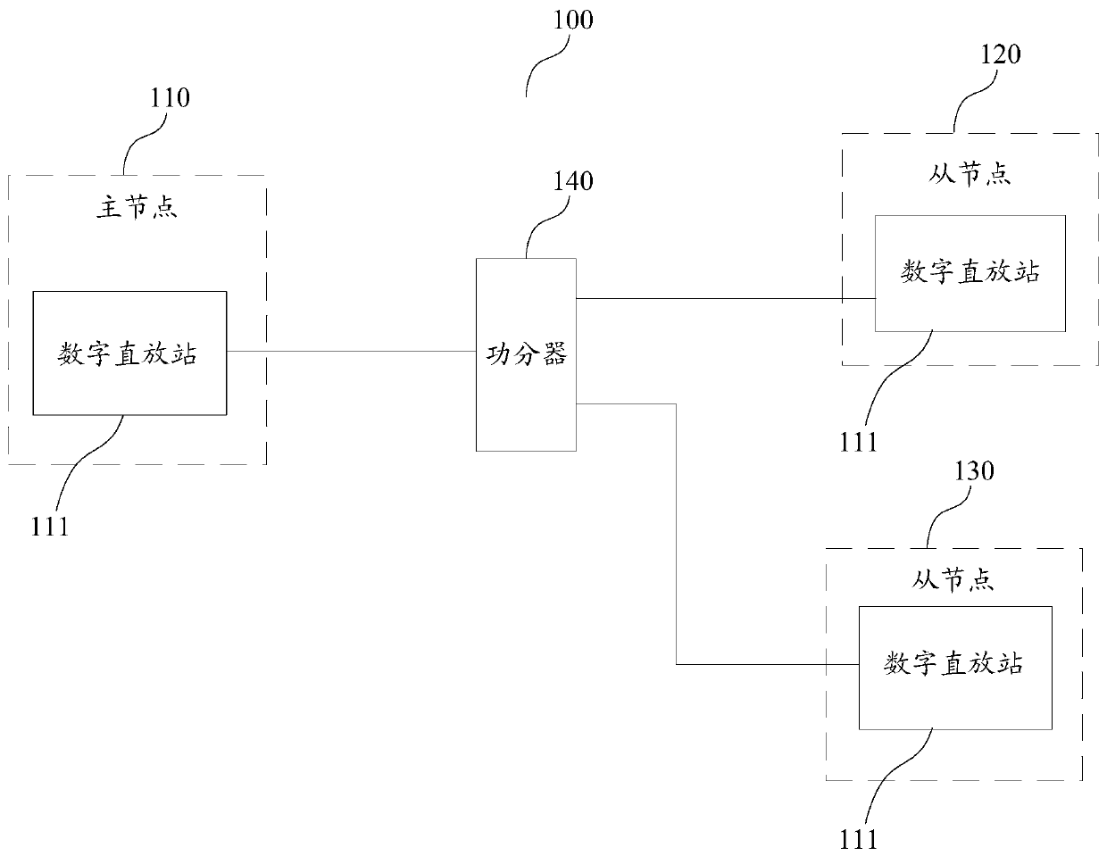 Method and device for determining transmitting power of multi-node repeater, storage medium and terminal