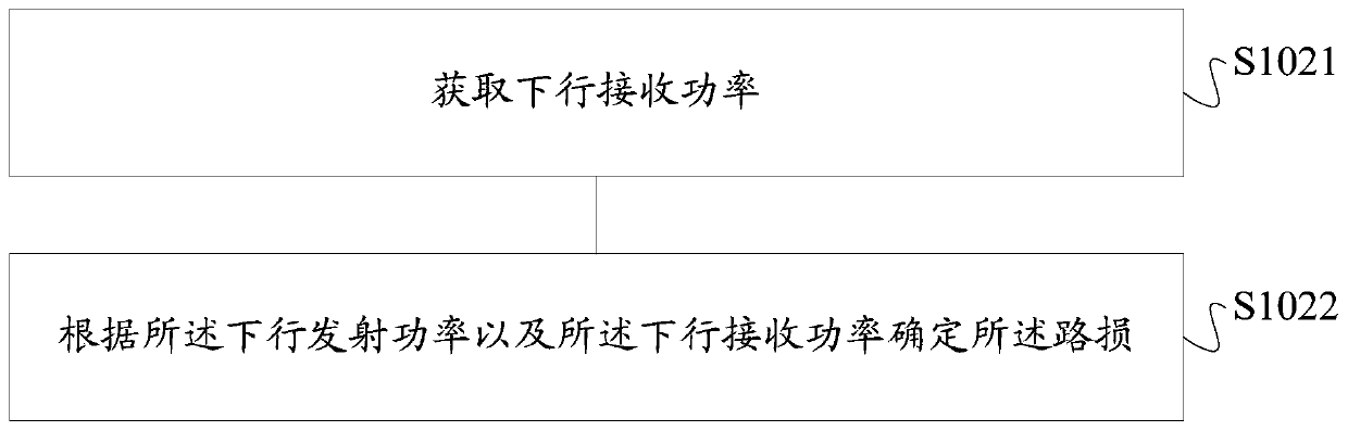 Method and device for determining transmitting power of multi-node repeater, storage medium and terminal