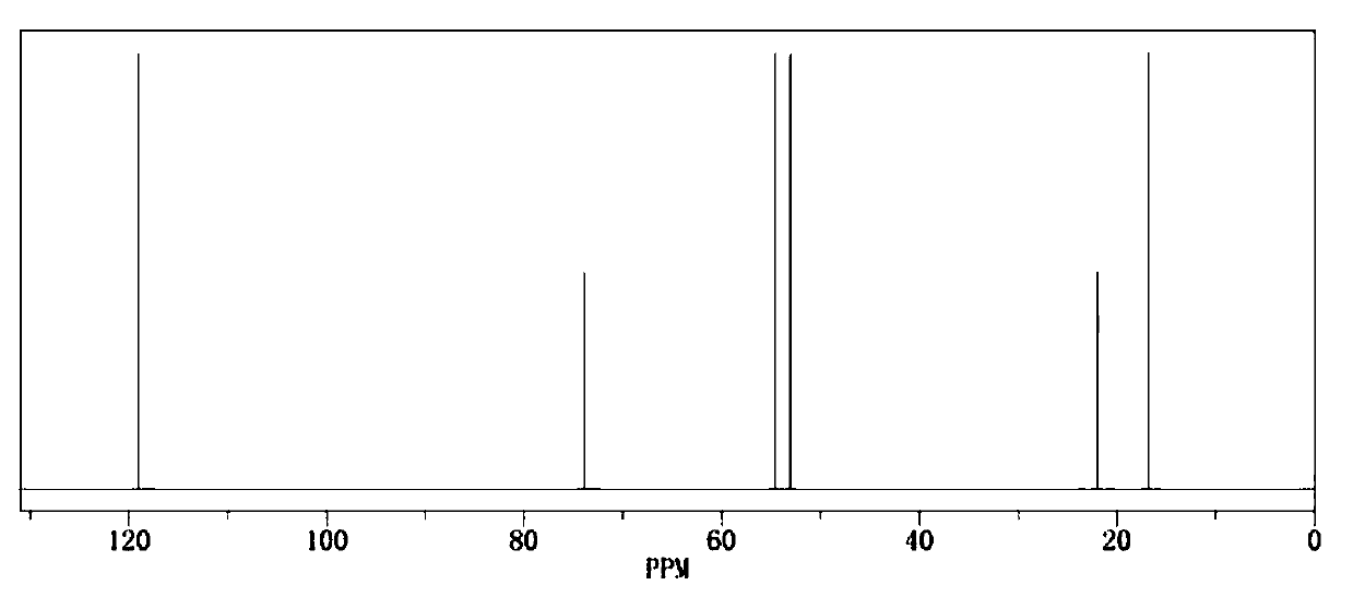 Lithium ion battery