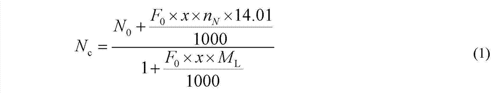 Chelate fiber ABTF and synthetic method thereof