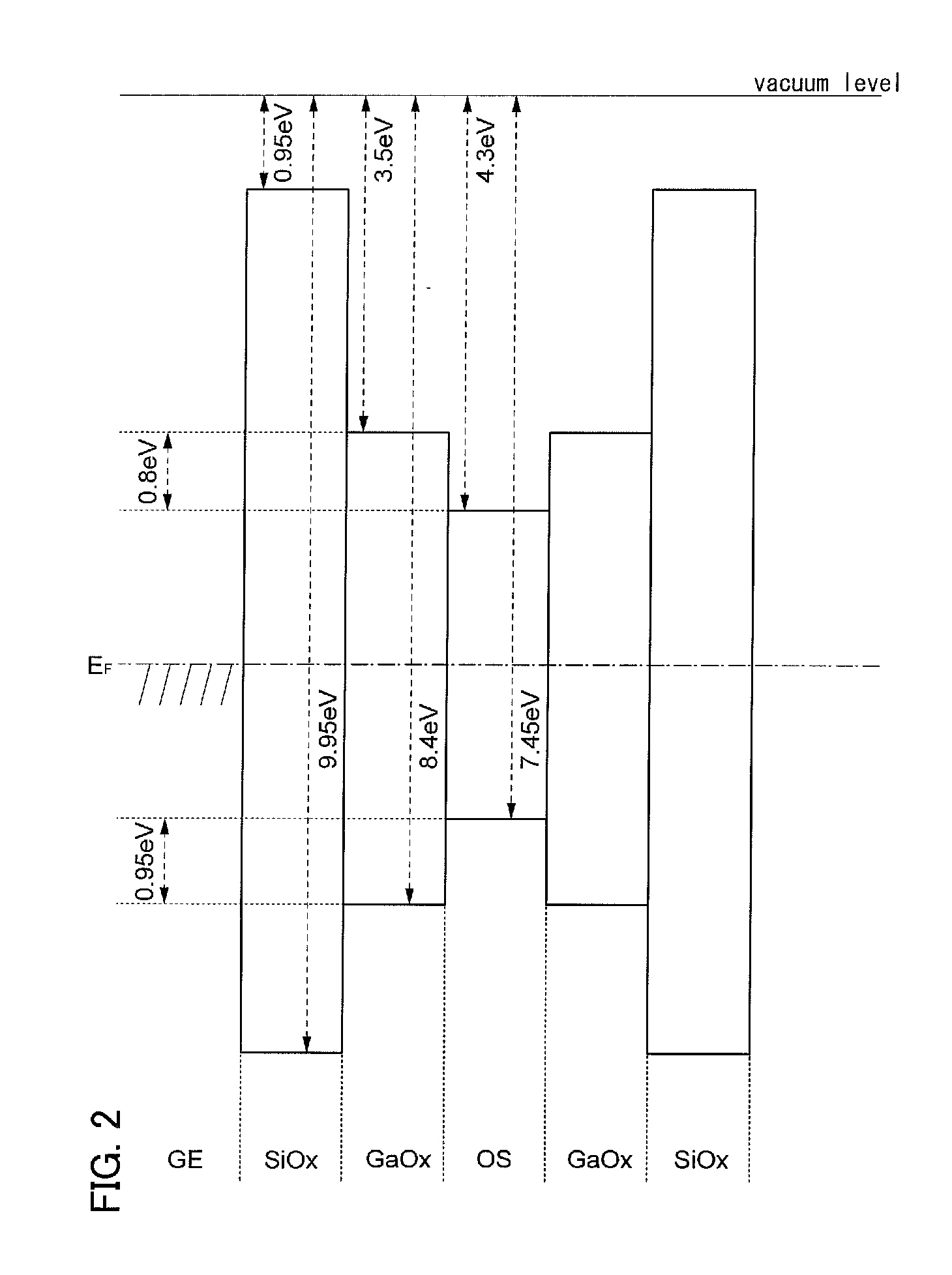 Semiconductor device