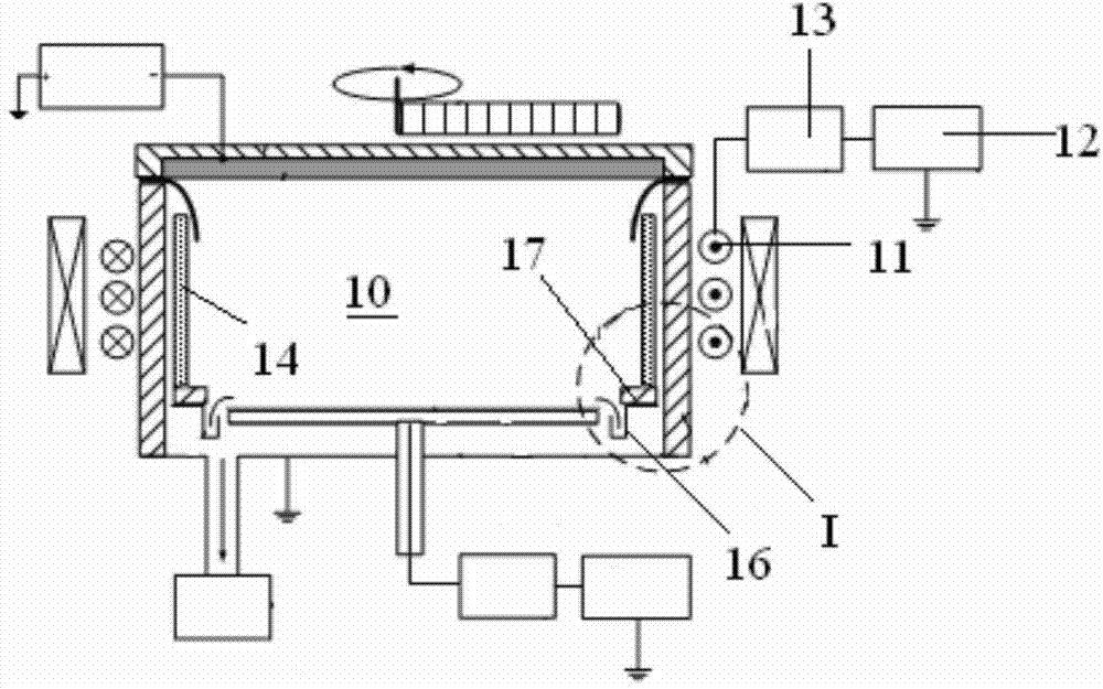 Reaction chamber and plasma processing equipment