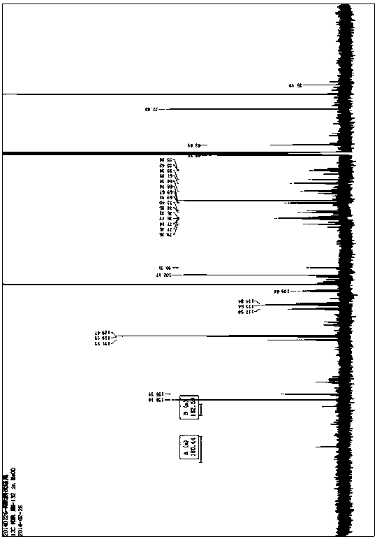 Application of a phenylpropanoid compound and a pharmaceutically acceptable salt thereof in the preparation of medicines for treating inflammatory diseases