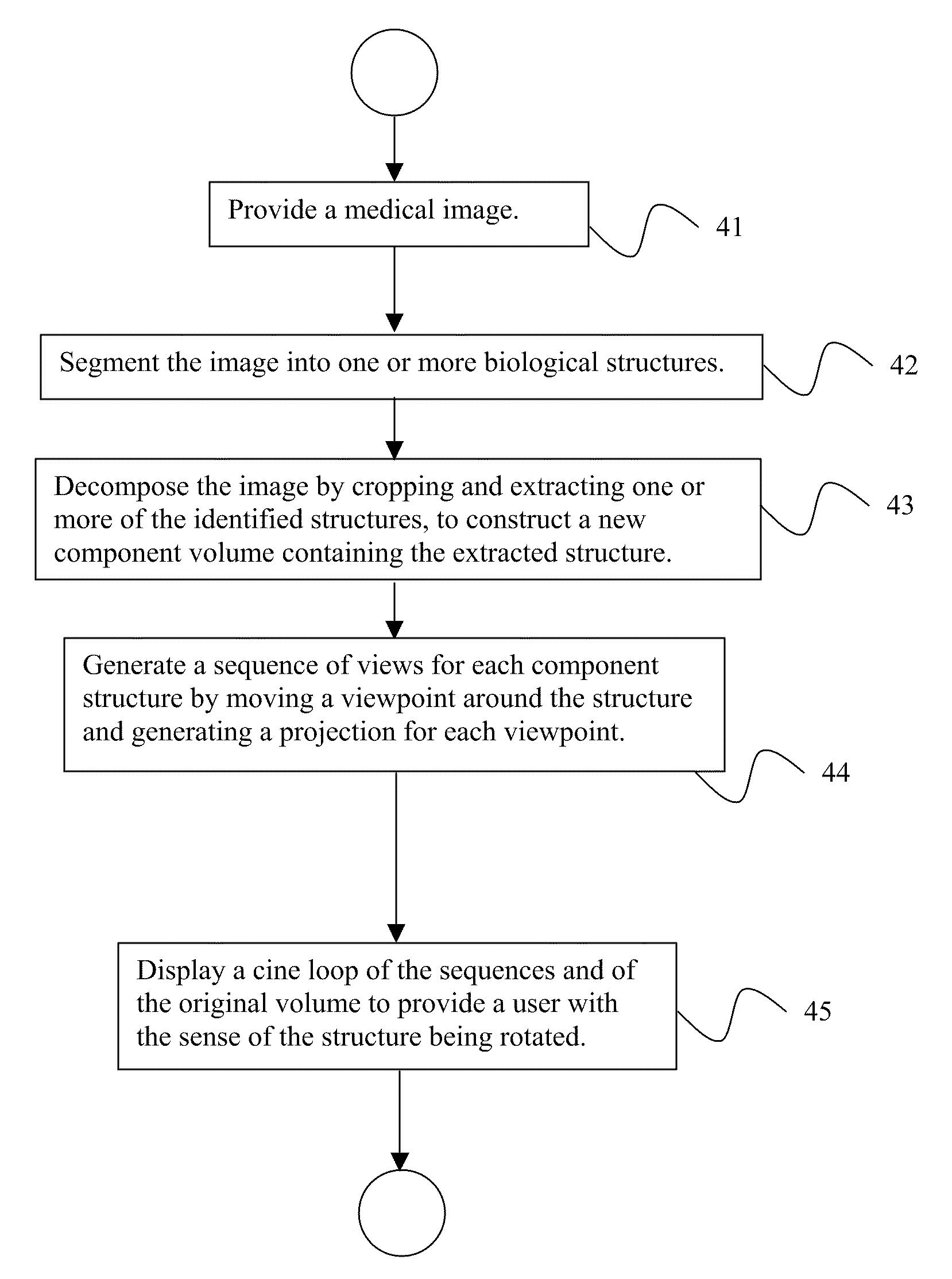 System and Method for Additive Spatial/Intensity Decomposition of Medical Images