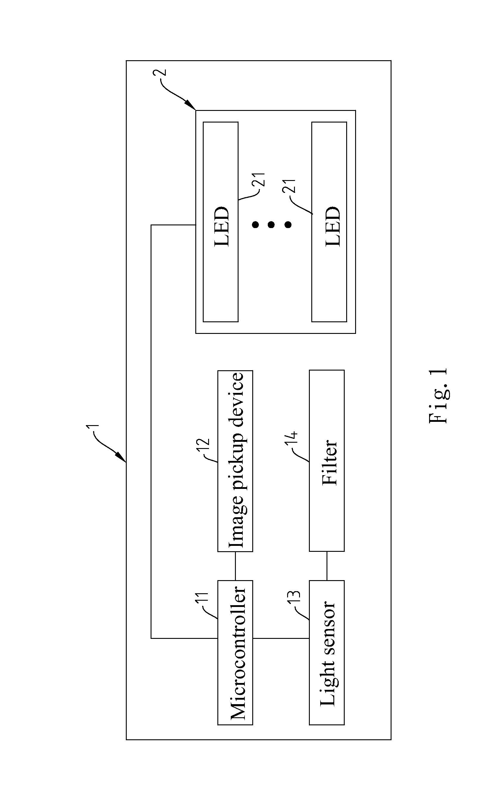 Video camera supplementary white light control method