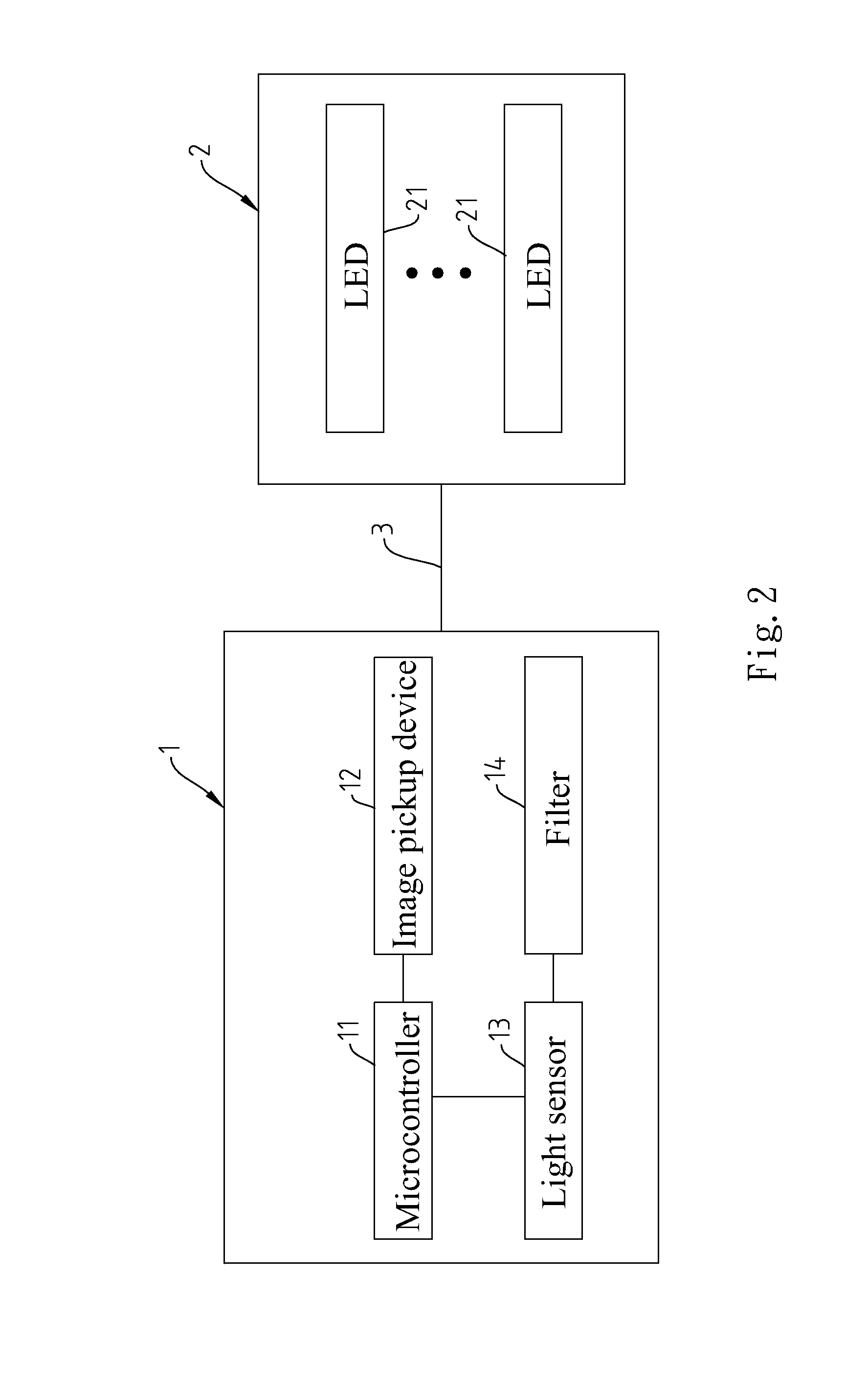 Video camera supplementary white light control method