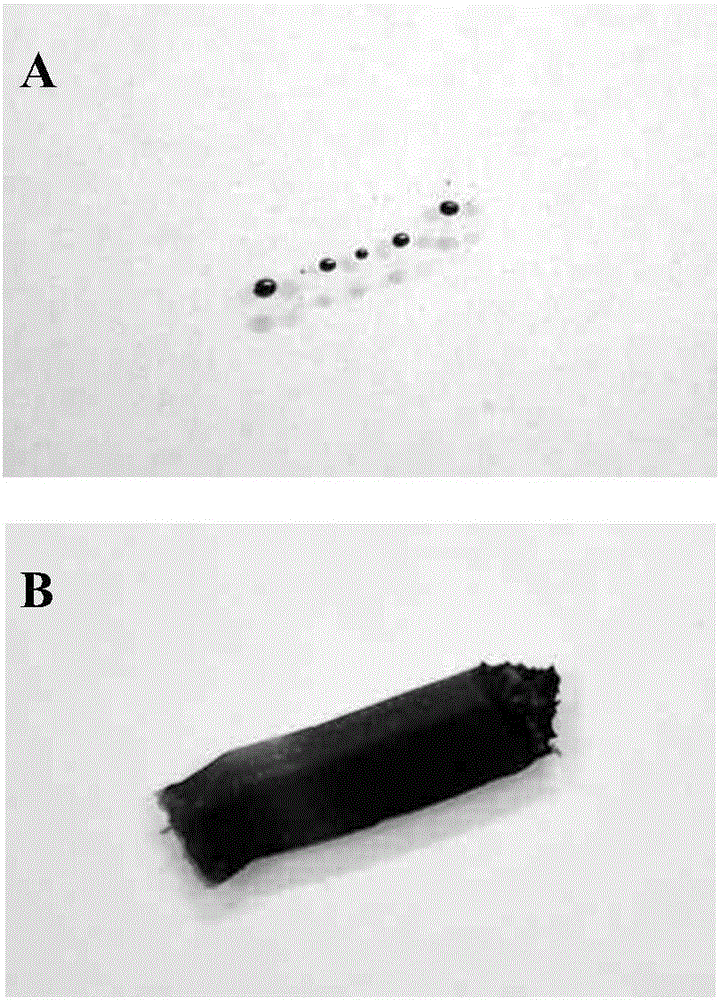 UV photocureable coating for explosion-proof membrane hardening coating of vehicle-mounted touch screen and preparation