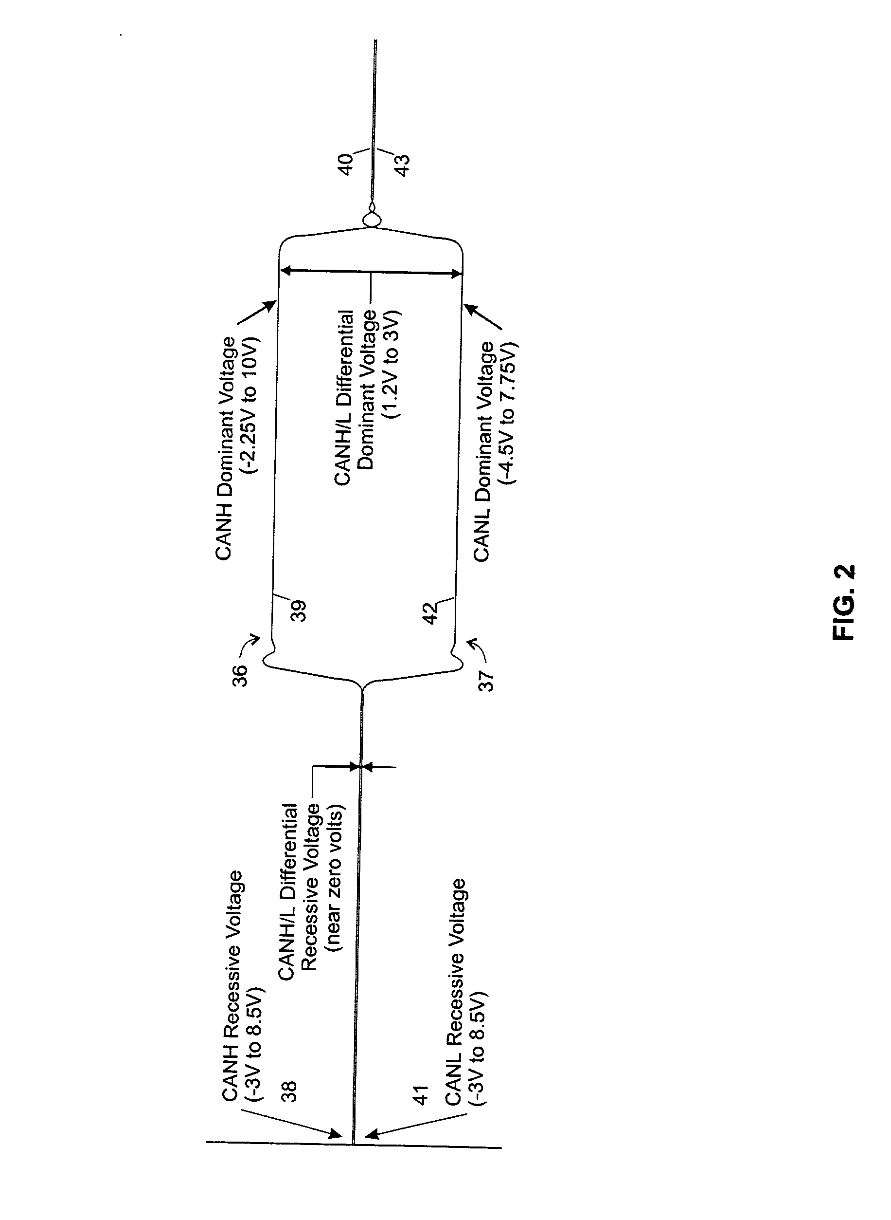 Network diagnostic meter