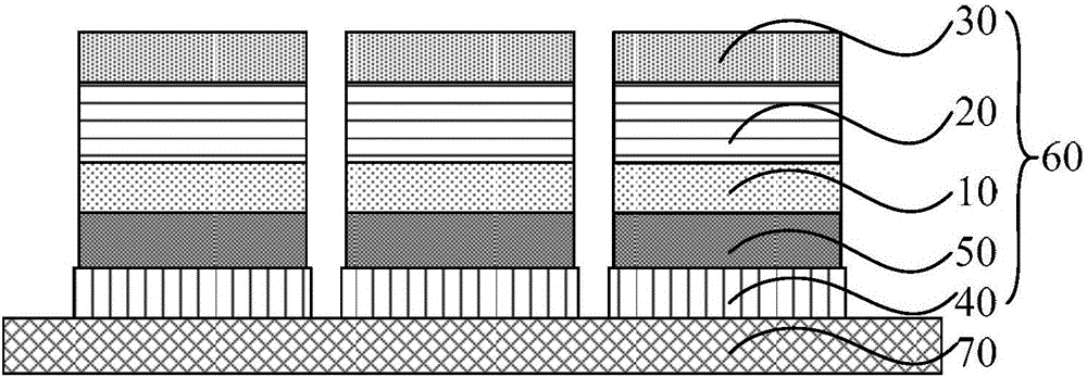 LED (Light-emitting Diode) chip, LED luminous substrate, display device and color display control method