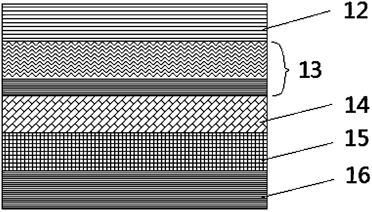 Preparation method for BOPET high-imitation metal wiredrawing VCM film