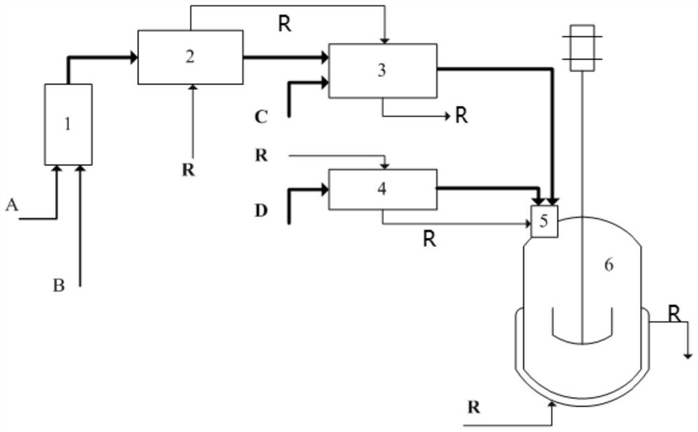 Micro-reaction system and method for continuous synthesis of rubber anti-scorch agent CTP