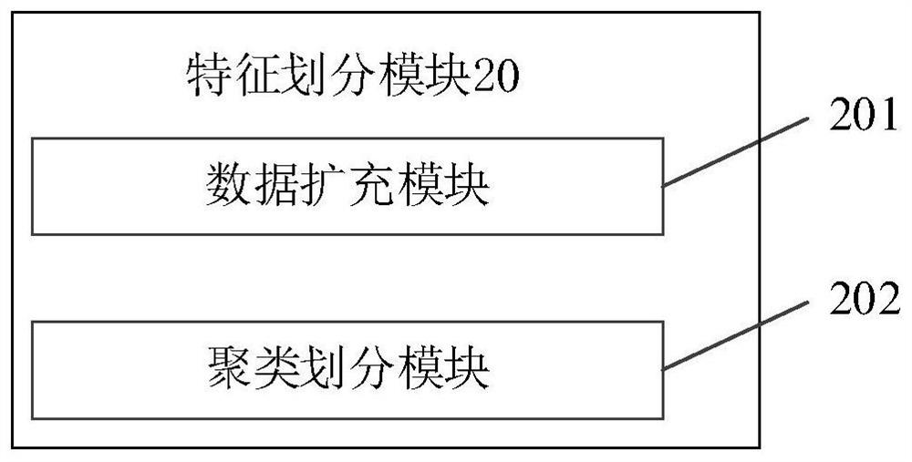 Hepatopathy cognition system based on electronic medical record