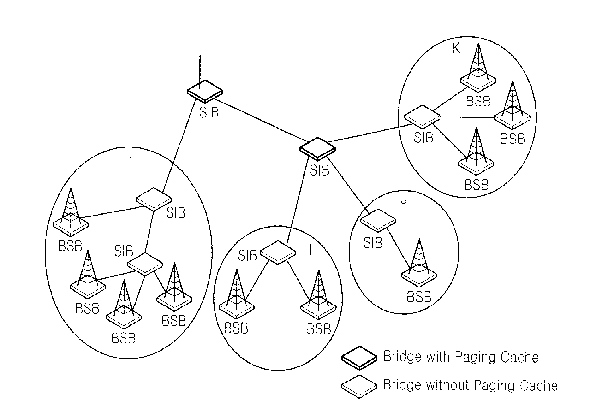 Bridge-based radio access station backbone network system and signal processing method therefor