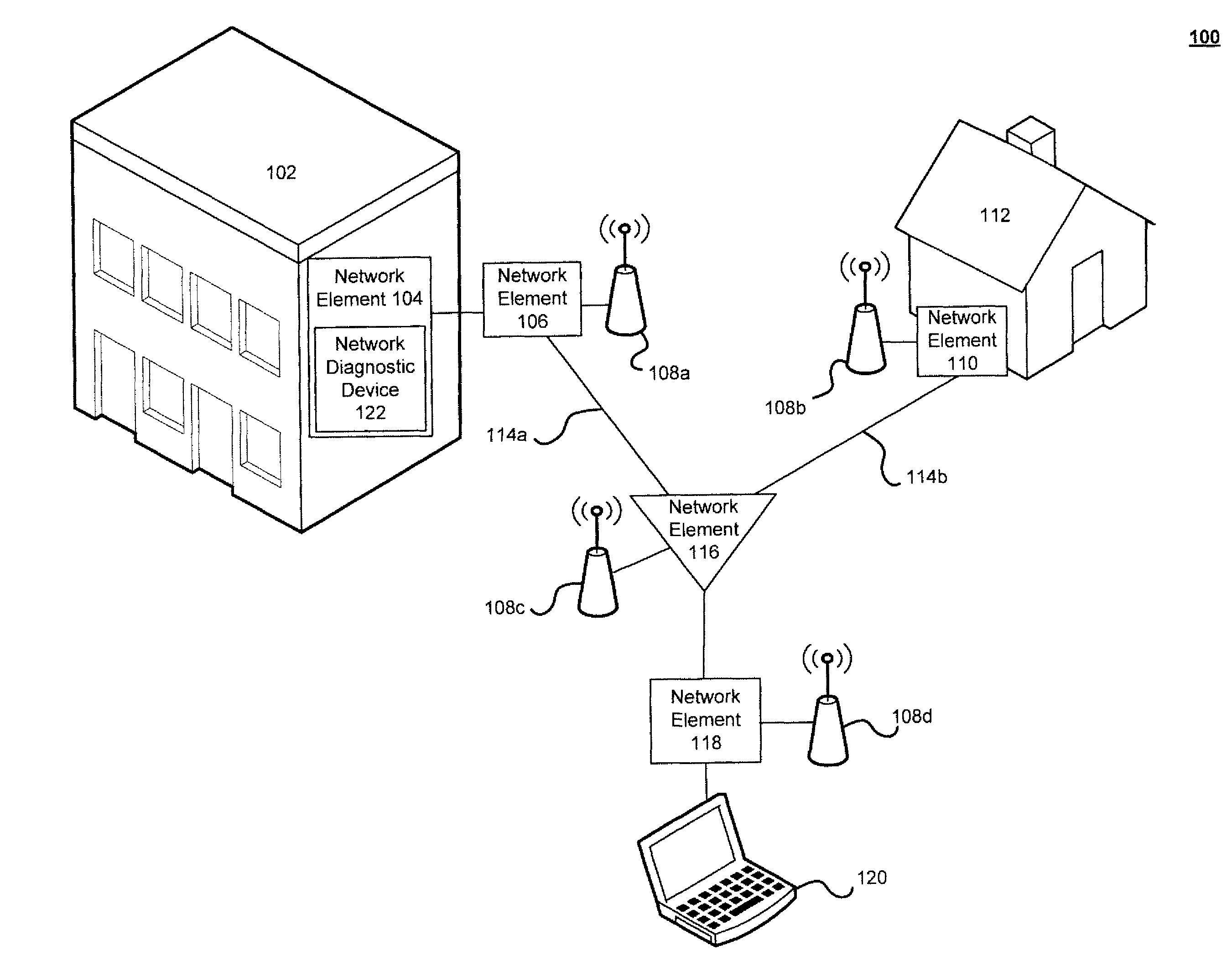 Method and system for performing network diagnostics utilizing a secondary communications medium