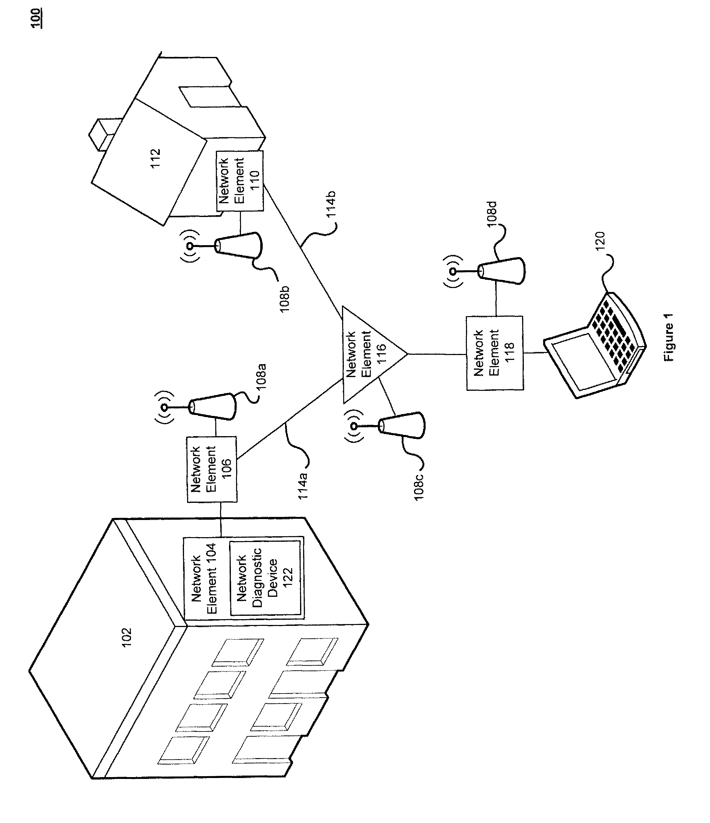 Method and system for performing network diagnostics utilizing a secondary communications medium