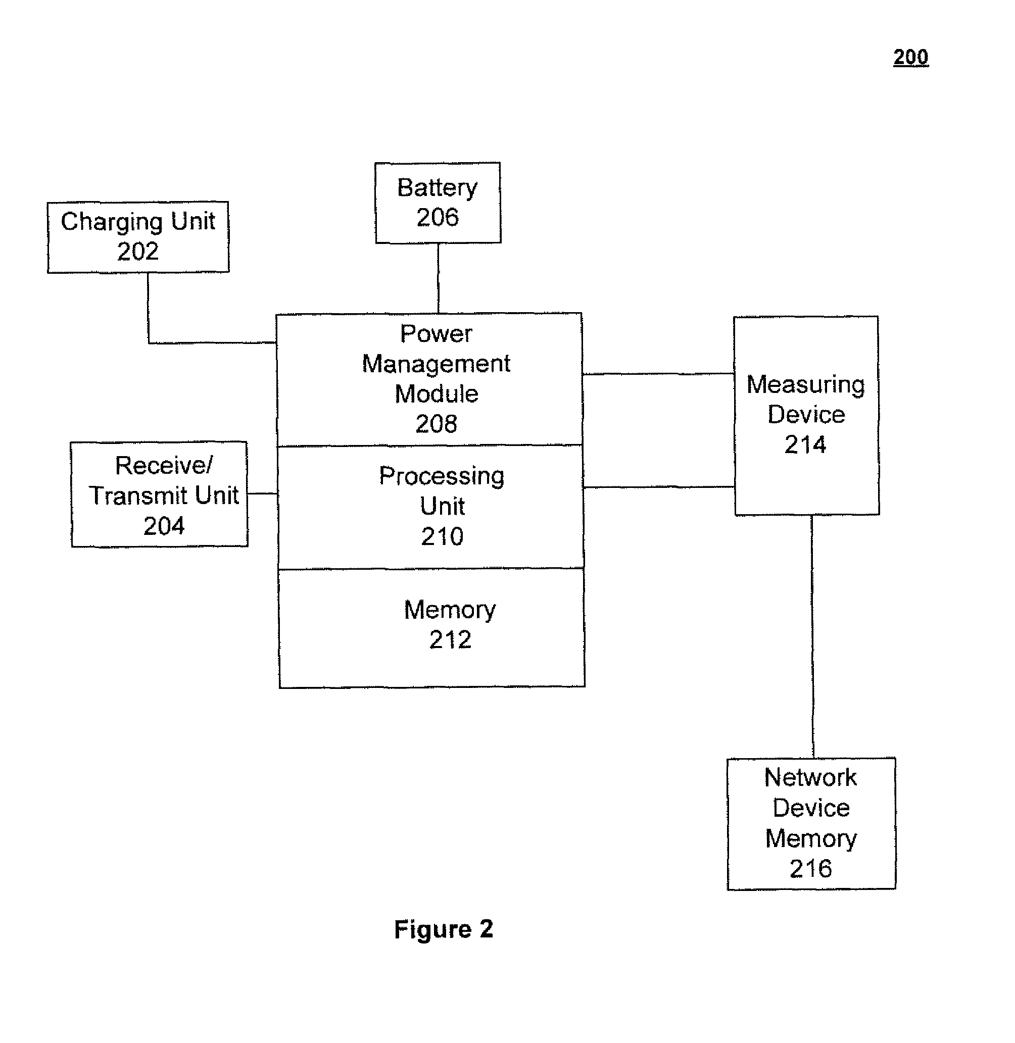 Method and system for performing network diagnostics utilizing a secondary communications medium