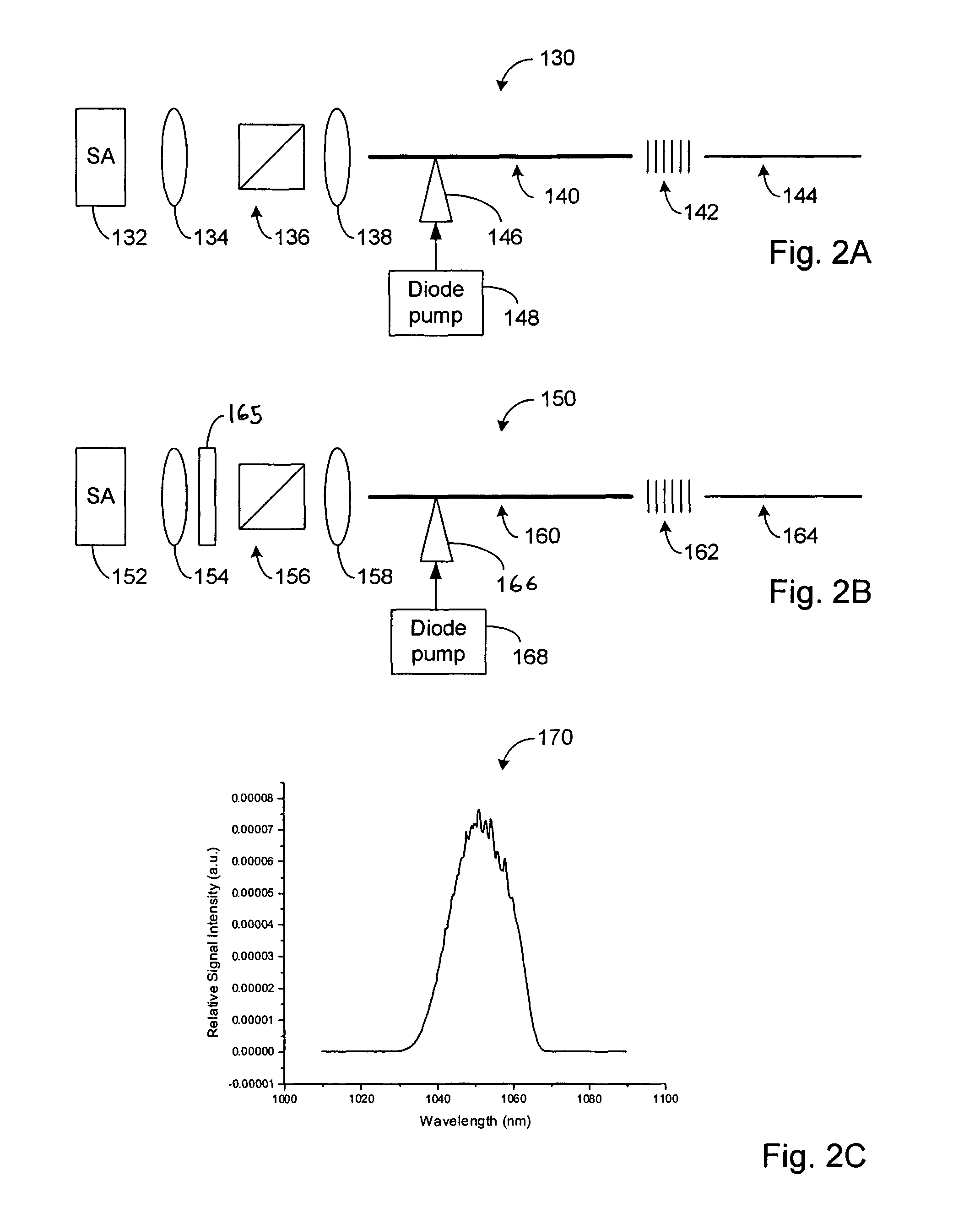 High power short pulse fiber laser