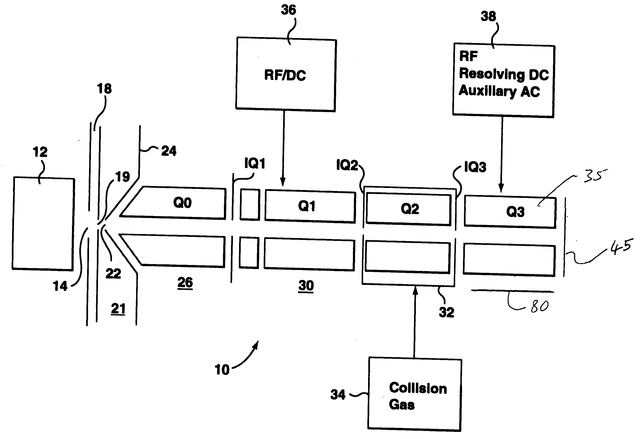 Triple quadrupole mass spectrometer with capability to perform multiple mass analysis steps