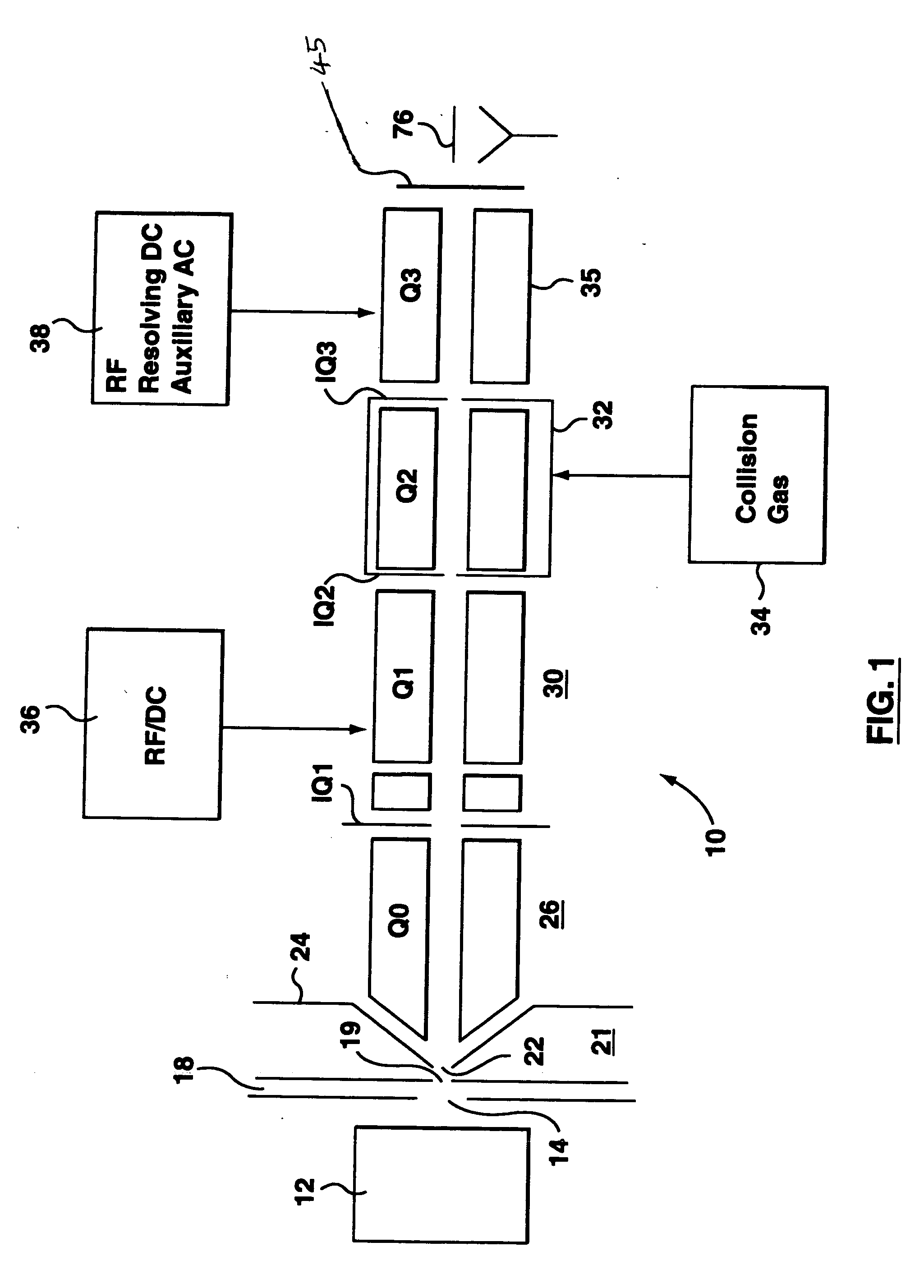 Triple quadrupole mass spectrometer with capability to perform multiple mass analysis steps