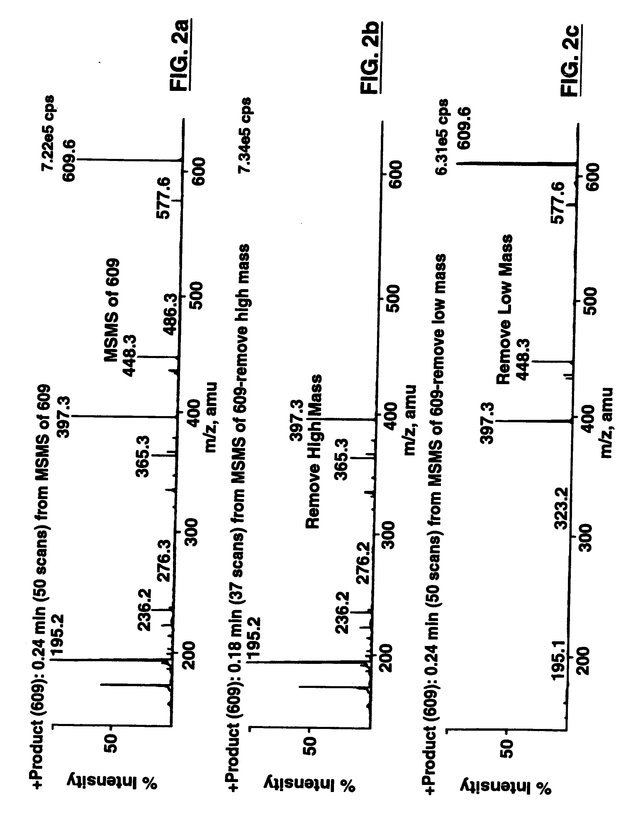 Triple quadrupole mass spectrometer with capability to perform multiple mass analysis steps