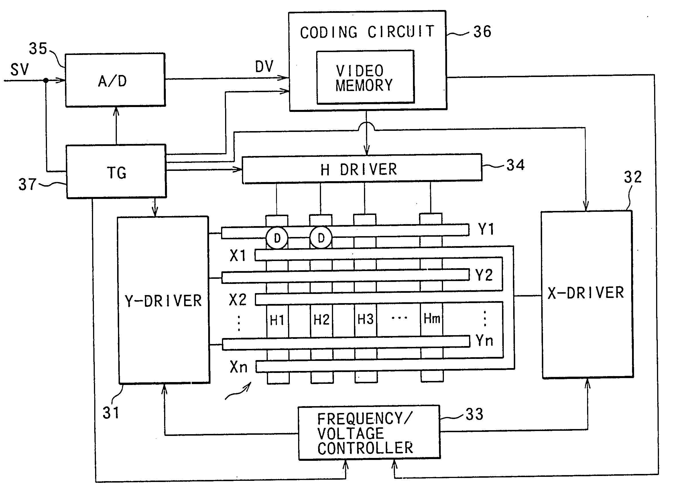 Plasma display apparatus and driving method thereof