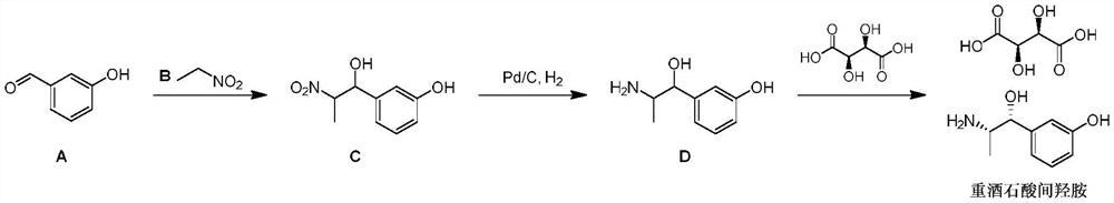 Preparation method of metaraminol bitartrate