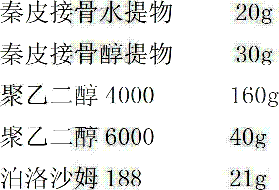 Traditional tibetan medicine composition ash bark bonesetting drilling pill and preparation method thereof