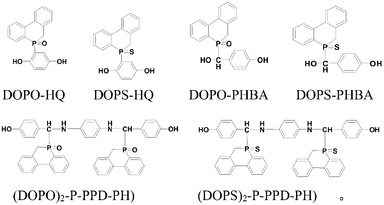 Polyethylene, phosphaphenanthrene and polyphosphazene double-base synergistic flame-retardant composite material, and preparation method and application thereof