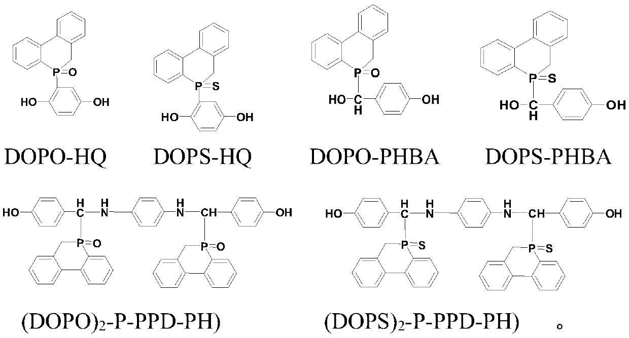 Polyethylene, phosphaphenanthrene and polyphosphazene double-base synergistic flame-retardant composite material, and preparation method and application thereof