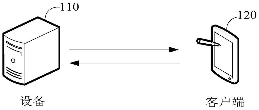 Function creating method, device and equipment based on floating button assembly and medium