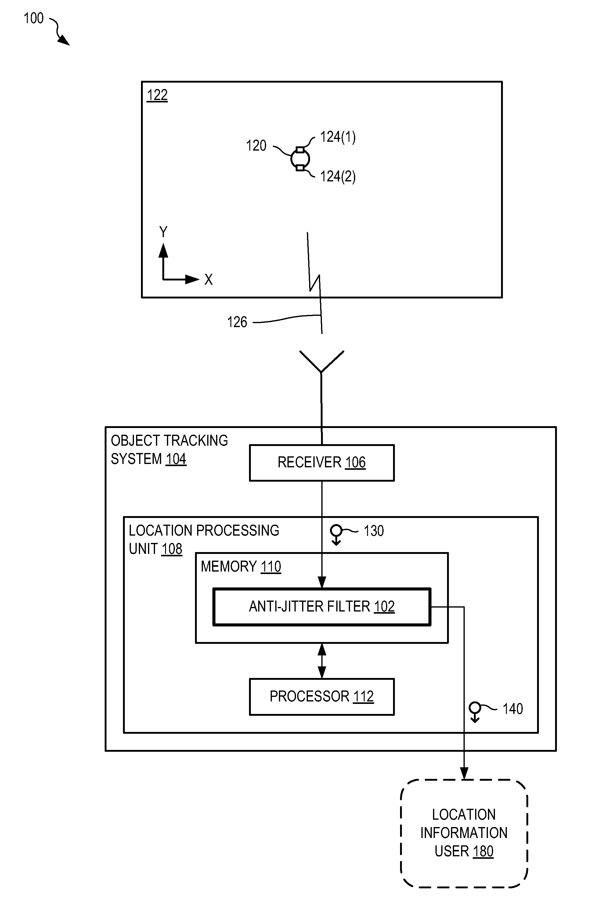 System and method for object tracking anti-jitter filtering