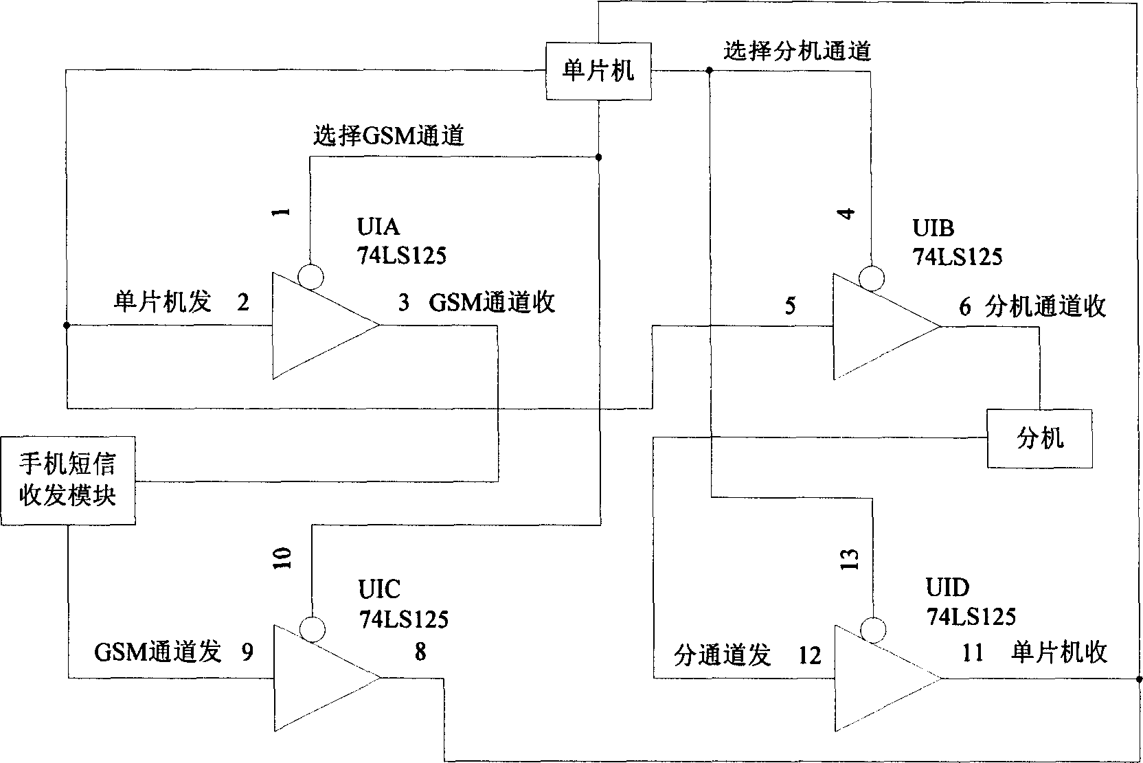 System and method for remote monitoring controlled equipment by short message information