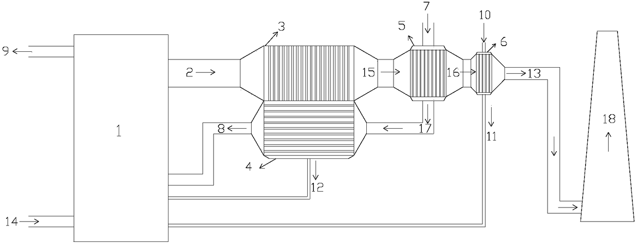 A flue gas waste heat recovery system based on membrane absorption