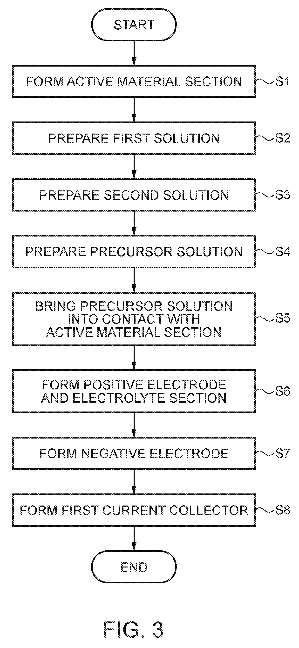 Polymer electrolyte, polymer electrolyte composition, battery, and electronic apparatus