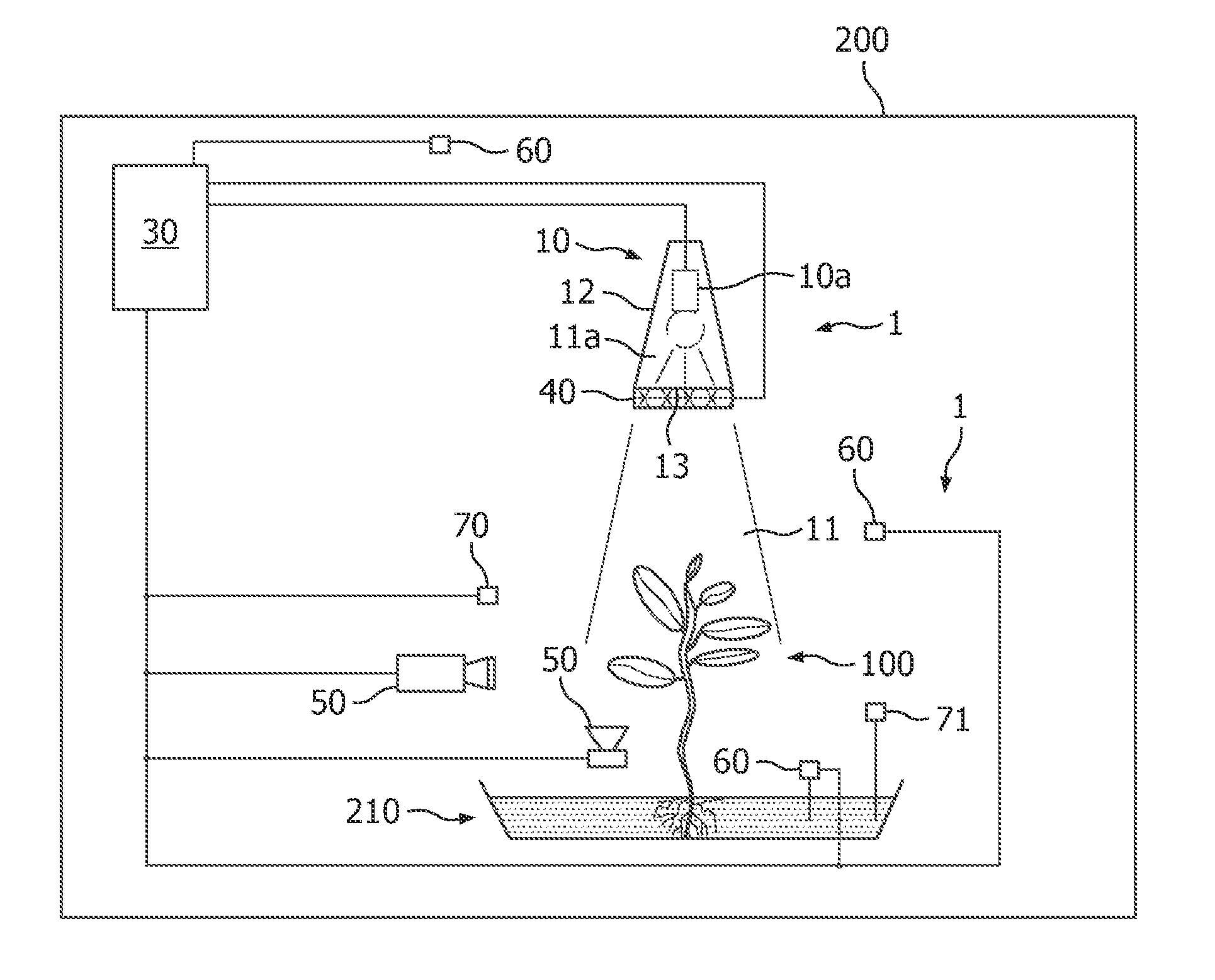 Illumination arrangement for illuminating horticultural growths