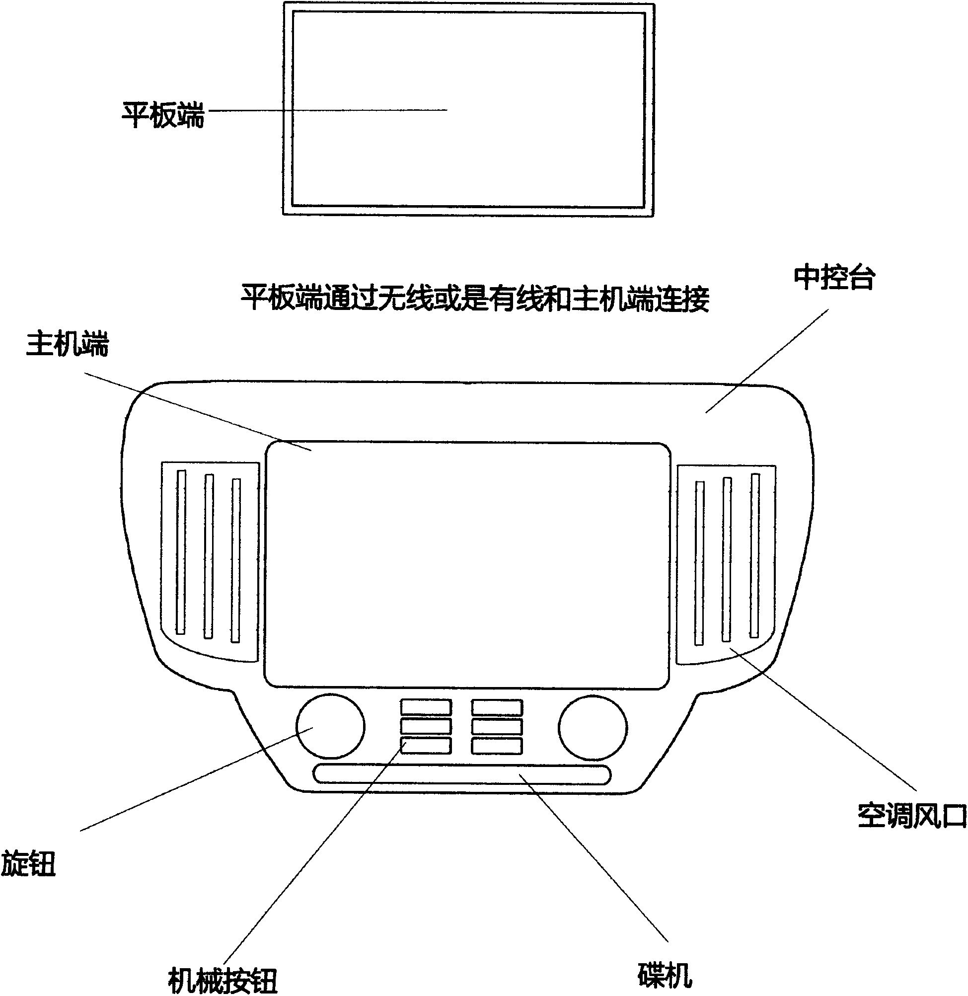 Separation type vehicle-mounted computer system