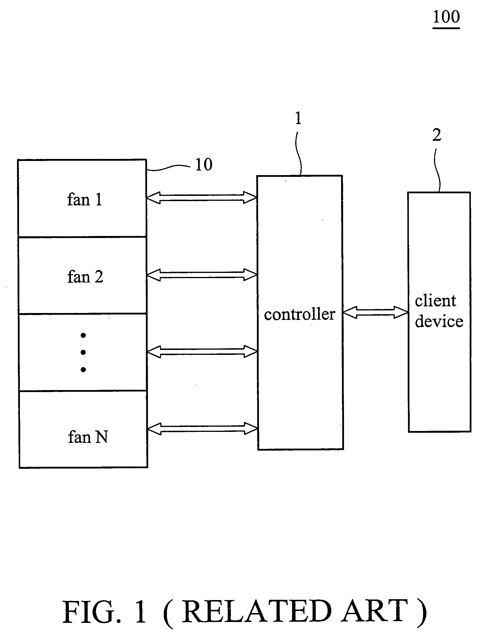 Heat dissipation system