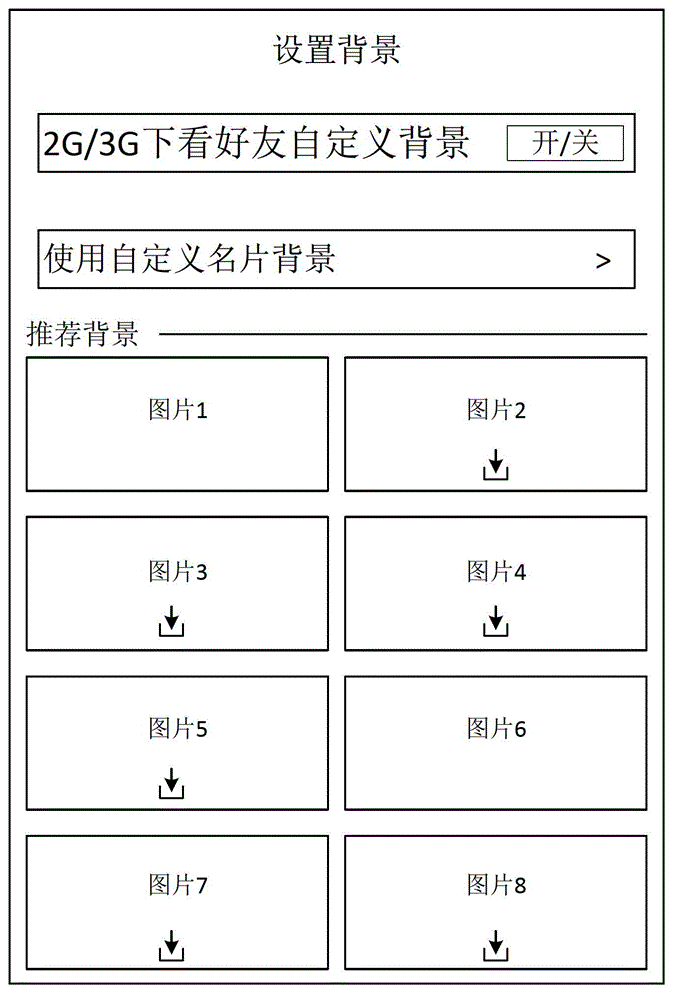 Client skin picture drawing method and client skin picture drawing device