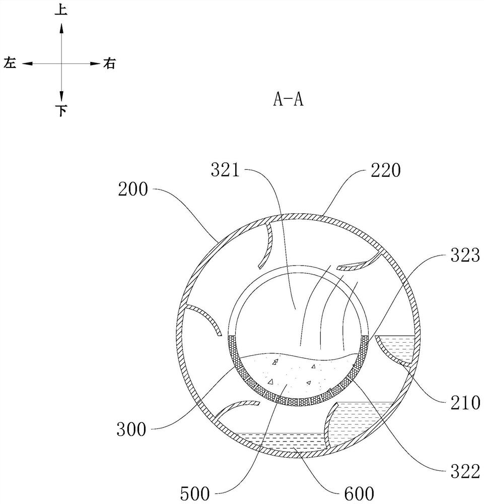 Waste battery powder leaching safety reaction tank with controllable hydrogen concentration