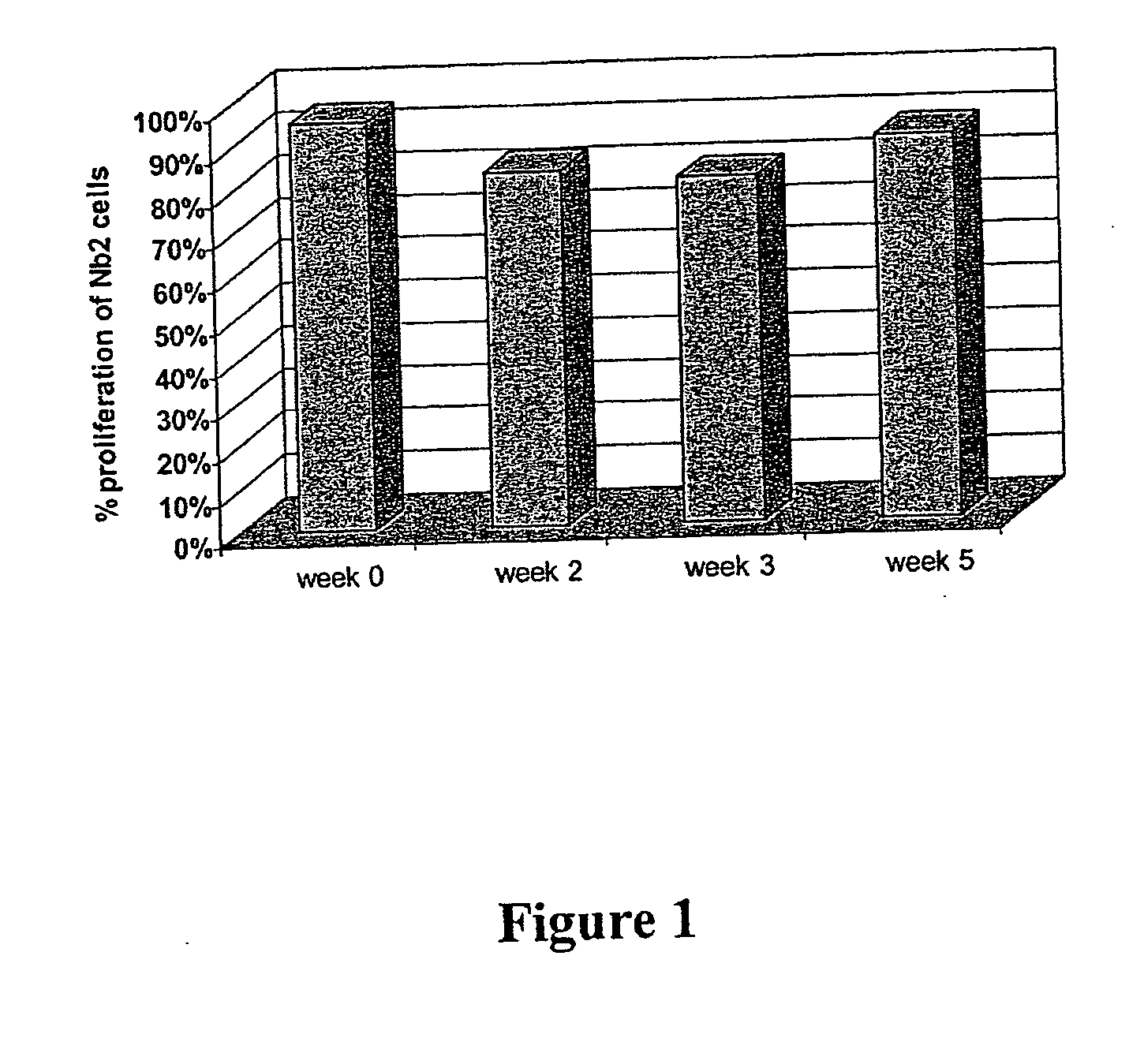 Albumin fusion proteins